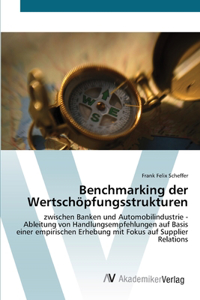 Benchmarking der Wertschöpfungsstrukturen