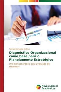 Diagnóstico Organizacional como base para o Planejamento Estratégico
