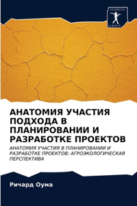 &#1040;&#1053;&#1040;&#1058;&#1054;&#1052;&#1048;&#1071; &#1059;&#1063;&#1040;&#1057;&#1058;&#1048;&#1071; &#1055;&#1054;&#1044;&#1061;&#1054;&#1044;&#1040; &#1042; &#1055;&#1051;&#1040;&#1053;&#1048;&#1056;&#1054;&#1042;&#1040;&#1053;&#1048;&#1048