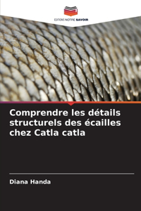 Comprendre les détails structurels des écailles chez Catla catla