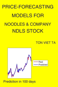 Price-Forecasting Models for Noodles & Company NDLS Stock