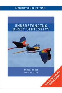 Understanding Basic Statistics