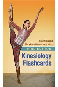 Kinesiology Flashcards