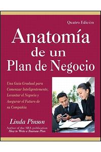 Anatomía de un Plan de Negocio