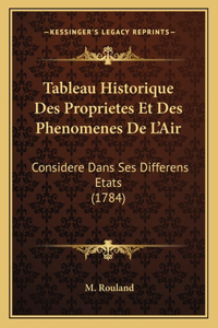 Tableau Historique Des Proprietes Et Des Phenomenes De L'Air