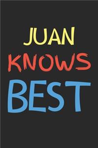 Juan Knows Best
