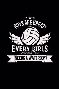 Boy's are great girl volleyball team waterboy