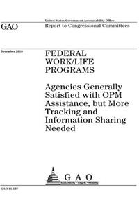 Federal work/life programs