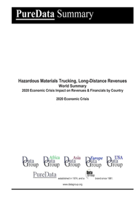 Hazardous Materials Trucking, Long-Distance Revenues World Summary