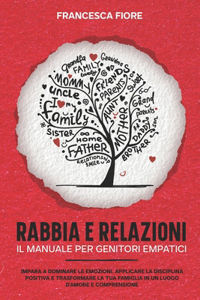 Rabbia e Relazioni