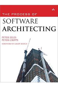 The Process of Software Architecting