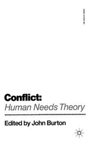 Conflict: Human Needs Theory