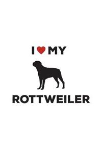 My Rottweiler