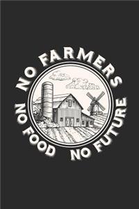 No Farmers No Food