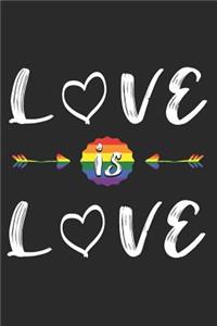 Love is Love