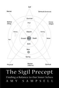 Sigil Precept