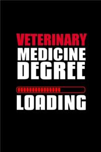 Veterinary medicine degree loading