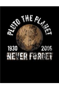 Pluto The Planet 1930-2006 Never Forget