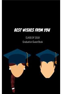 Best Wishes From You