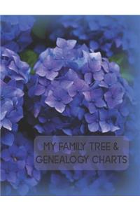 My Family Tree & Genealogy Charts