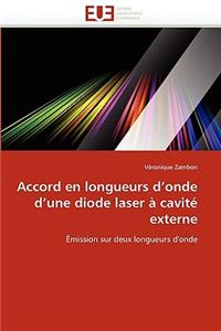 Accord En Longueurs d'Onde d'Une Diode Laser � Cavit� Externe