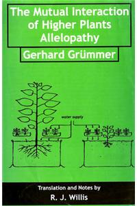 The Mutual Interaction of Higher Plants Allelopathy