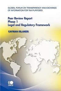 Global Forum on Transparency and Exchange of Information for Tax Purposes Peer Reviews