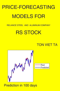 Price-Forecasting Models for Reliance Steel and Aluminum Company RS Stock