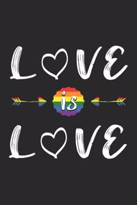 Love is Love