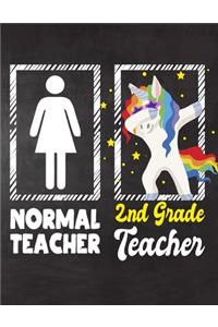 Normal Teacher 2nd grade Teacher