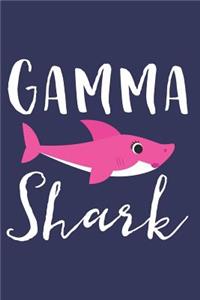 Gamma Shark
