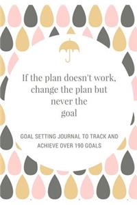 If the Plan Doesn't Work, Change the Plan but Never the Goal