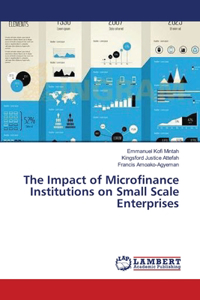 Impact of Microfinance Institutions on Small Scale Enterprises