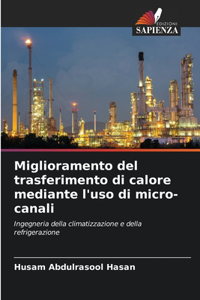 Miglioramento del trasferimento di calore mediante l'uso di micro-canali