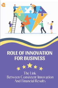Role Of Innovation For Business