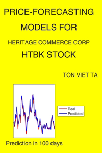 Price-Forecasting Models for Heritage Commerce Corp HTBK Stock