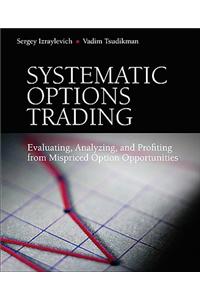 Systematic Options Trading