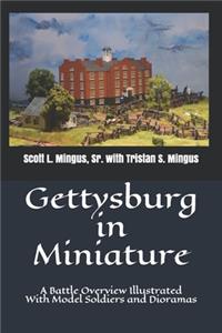 Gettysburg in Miniature