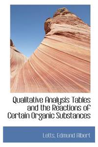 Qualitative Analysis Tables and the Reactions of Certain Organic Substances