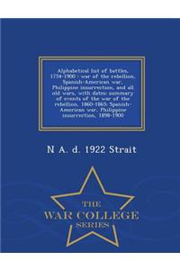 Alphabetical List of Battles, 1754-1900