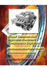 Diesel Common Rail Injection