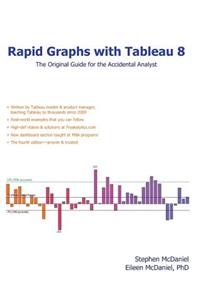 Rapid Graphs with Tableau 8