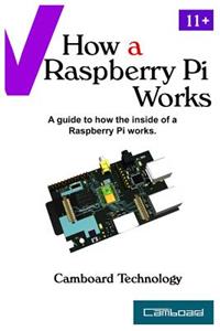 How a Raspberry Pi Works