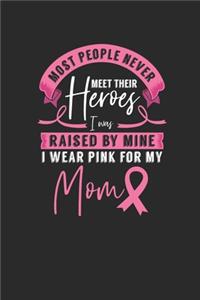 I Wear Pink For My Mom