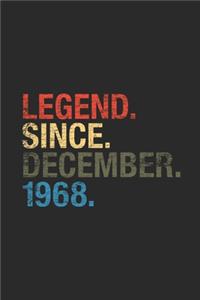 Legend Since December 1968