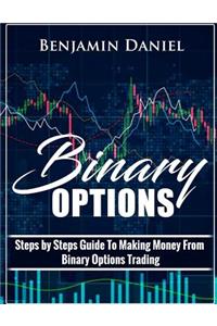 Binary Options