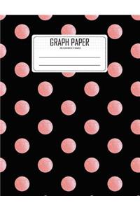 Graph paper size