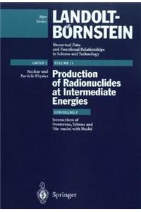 Interactions of Deuterons, Tritons, and 3he-Nuclei with Nuclei