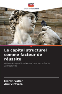 Le capital structurel comme facteur de réussite