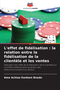 L'effet de fidélisation